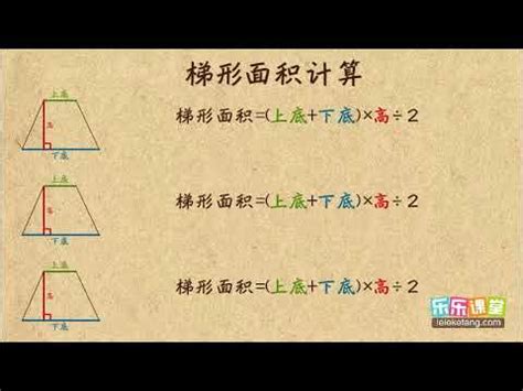 不規則梯形面積公式|奧林匹克數學教材庫第三冊內容